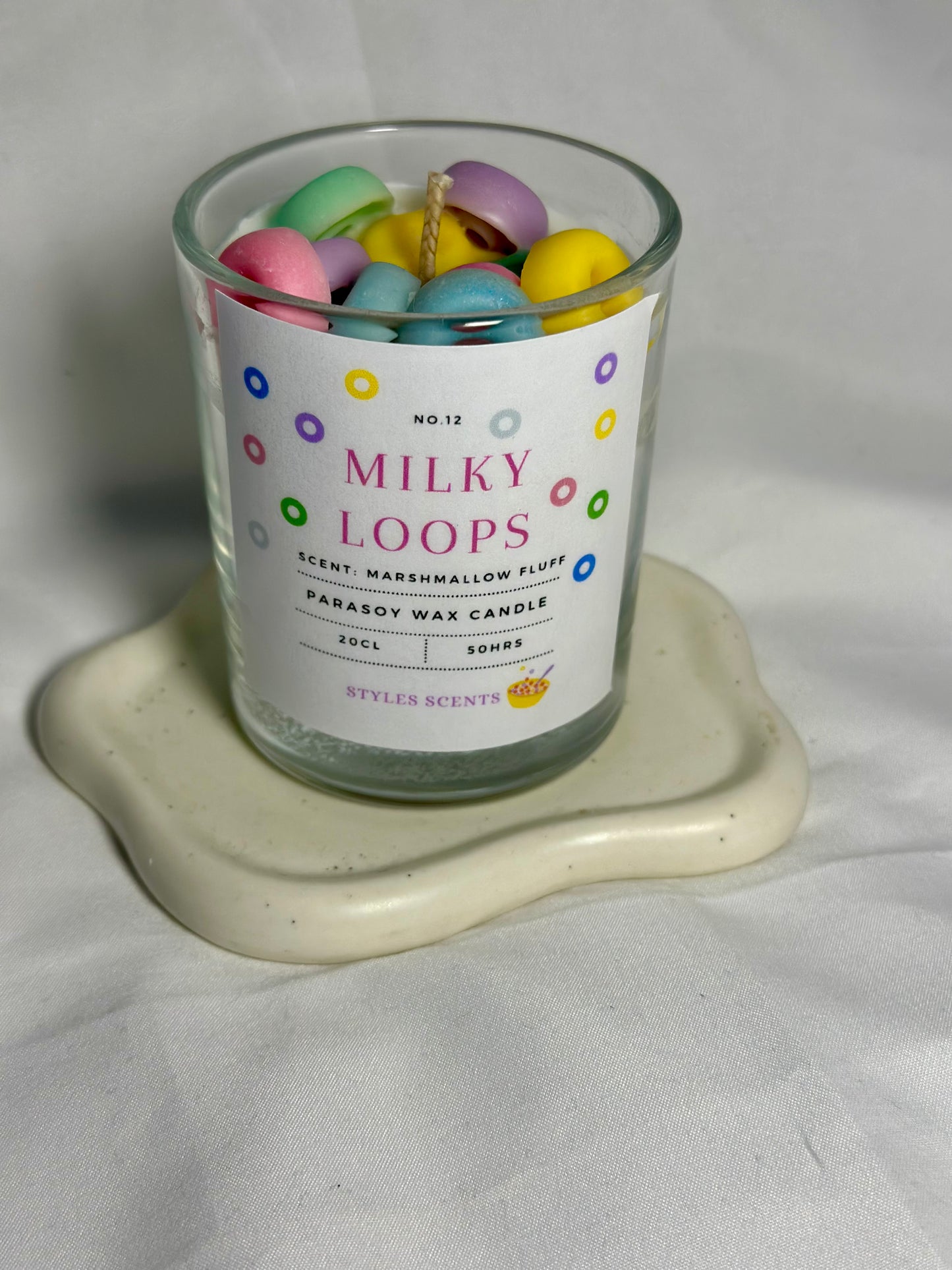 Milky Loops