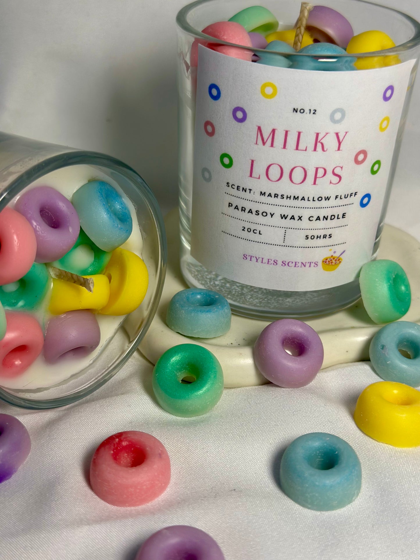 Milky Loops
