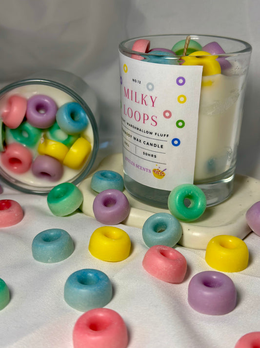 Milky Loops